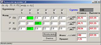 калькулятор вилок - программа для расчета букмекерских вилок