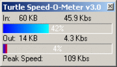 Speed-O-Meter - программа для контроля трафика