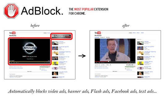 Adblock chrome - расширение для браузера Гугл хром