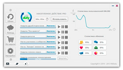 Вкдюти - программа для накрутки различных параметров в соц. сети вконтакте